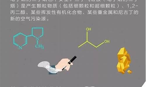 抽电子烟的危害(抽电子烟的危害性)